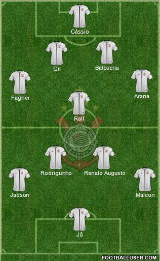 SC Corinthians Paulista Formation 2018