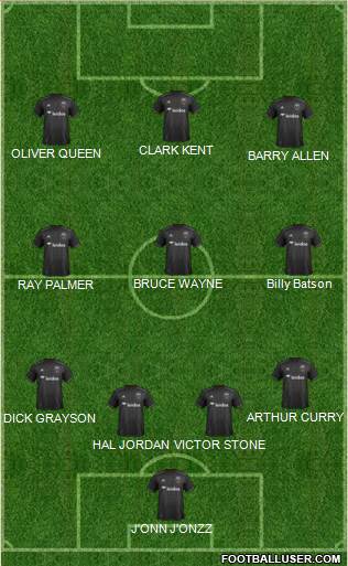 D.C. United Formation 2018