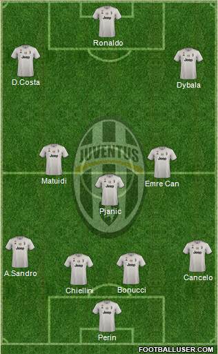 Juventus Formation 2018