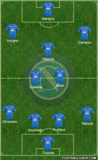 Napoli Formation 2018