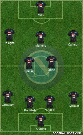Napoli Formation 2018