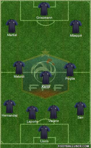 France Formation 2018