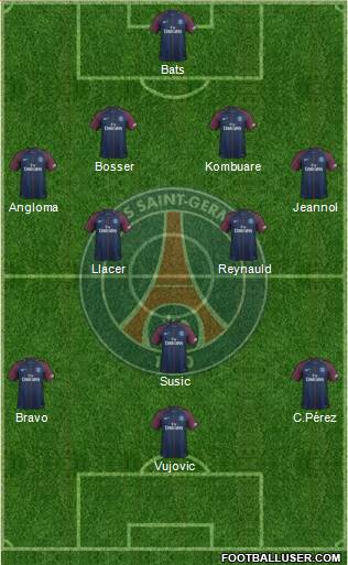 Paris Saint-Germain Formation 2018