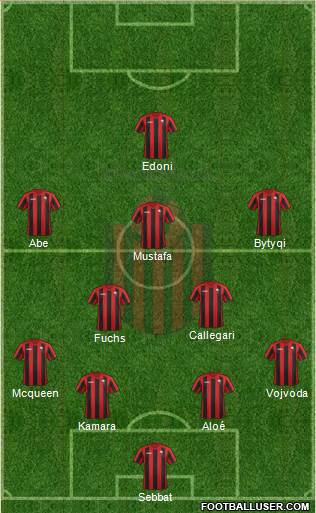 KF Shkendija HB 79 Tetovo Formation 2018