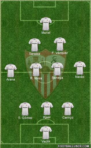 Sevilla F.C., S.A.D. Formation 2018