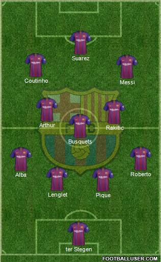 F.C. Barcelona Formation 2018