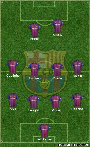 F.C. Barcelona Formation 2018