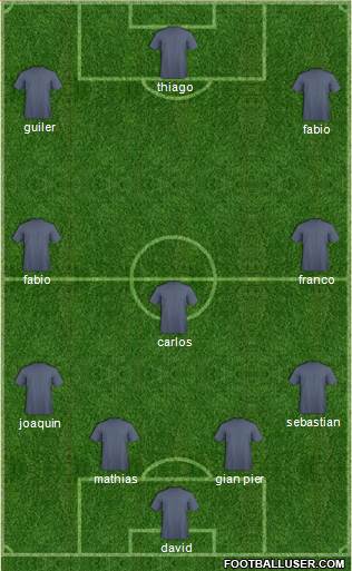 Dream Team Formation 2018