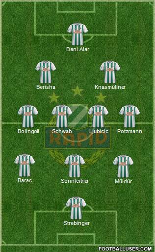 SK Rapid Wien Formation 2018