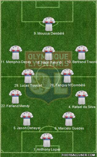 Olympique Lyonnais Formation 2018