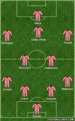 Sunderland football formation