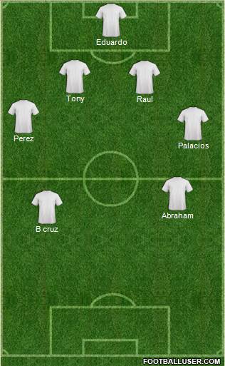 Blackpool Formation 2018