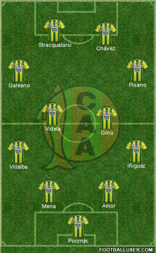 Aldosivi Formation 2018