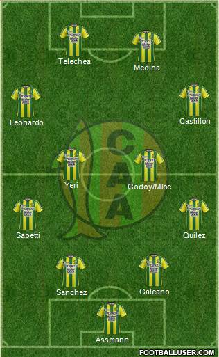 Aldosivi Formation 2018