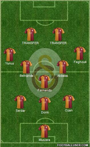 Galatasaray SK Formation 2018