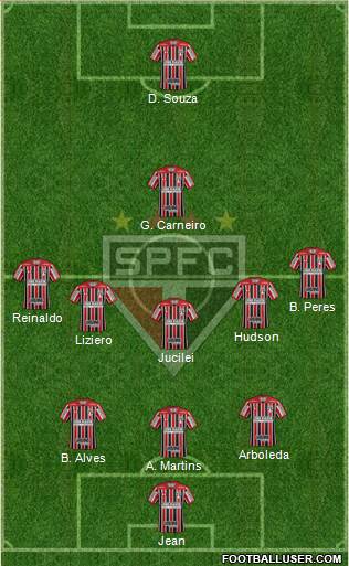 São Paulo FC Formation 2018