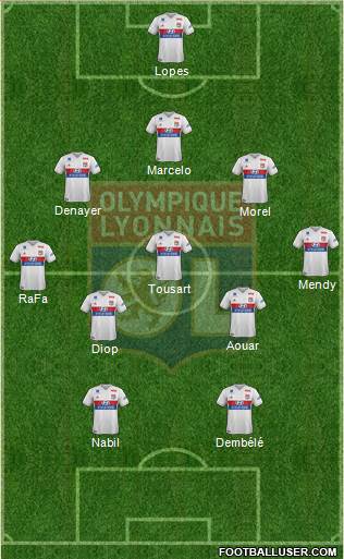 Olympique Lyonnais Formation 2018