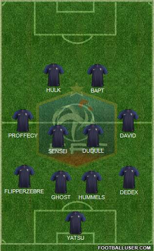 France Formation 2018