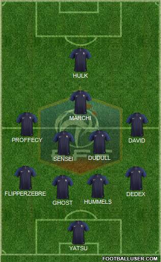 France Formation 2018