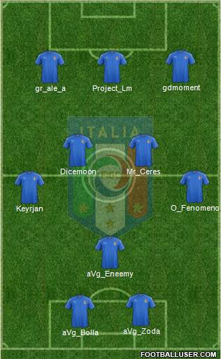 Italy Formation 2018