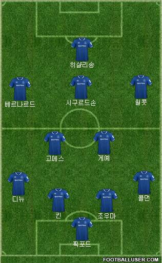Everton Formation 2018