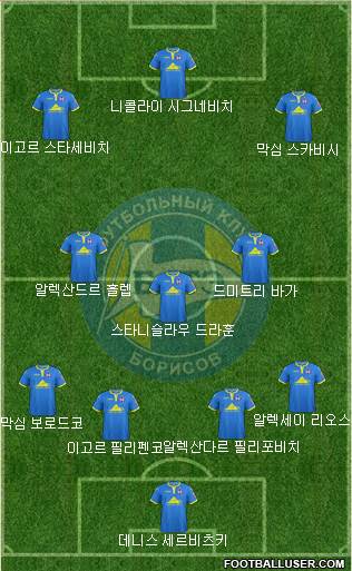 BATE Borisov Formation 2018