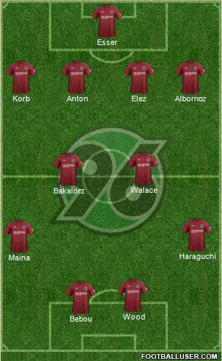 Hannover 96 Formation 2018