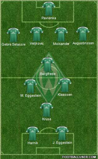 Werder Bremen Formation 2018