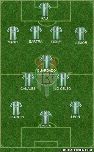 Real Betis B., S.A.D. Formation 2018