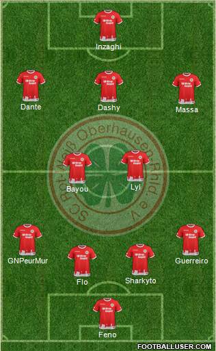 Rot-Weiß Oberhausen Formation 2018