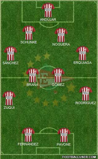 Estudiantes de La Plata Formation 2018