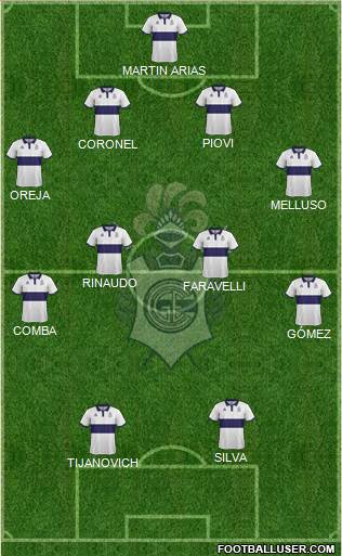 Gimnasia y Esgrima de La Plata Formation 2018