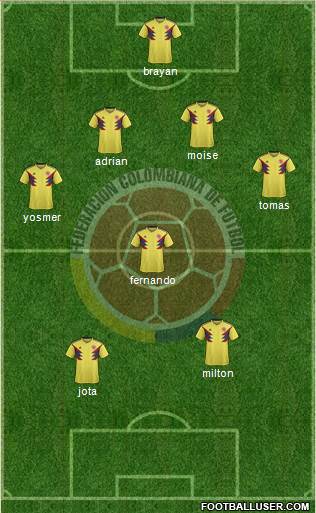 Colombia Formation 2018
