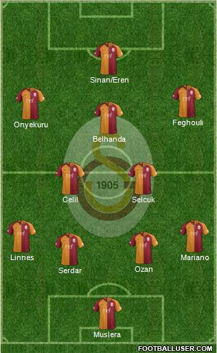 Galatasaray SK Formation 2018