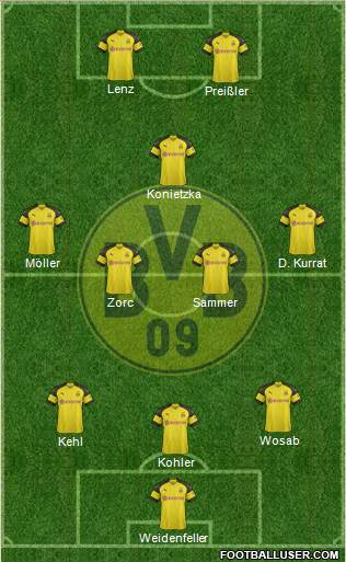 Borussia Dortmund Formation 2018