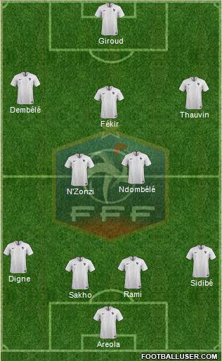 France Formation 2018