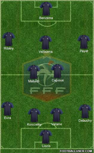 France Formation 2018