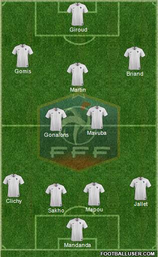 France Formation 2018