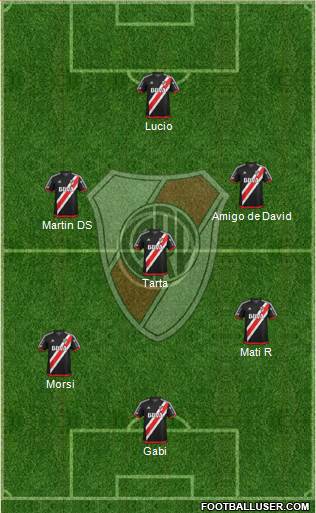 River Plate Formation 2018