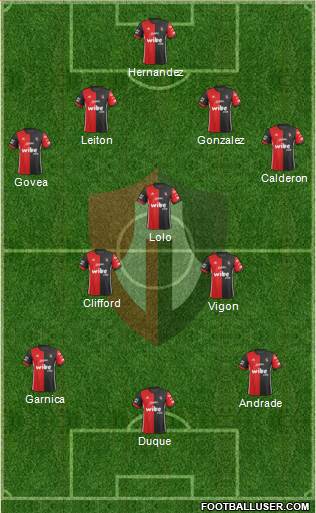 Club Deportivo Atlas Formation 2018