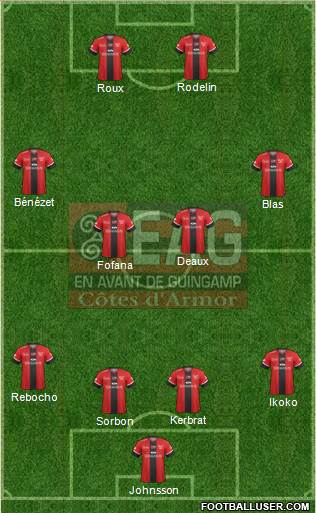 En Avant de Guingamp 4-4-2 football formation