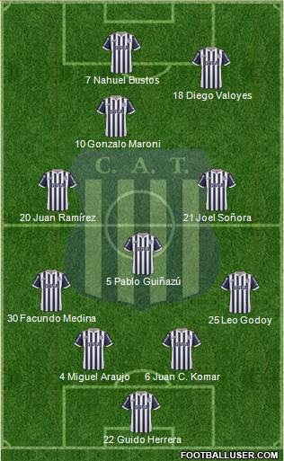 Talleres de Córdoba Formation 2018