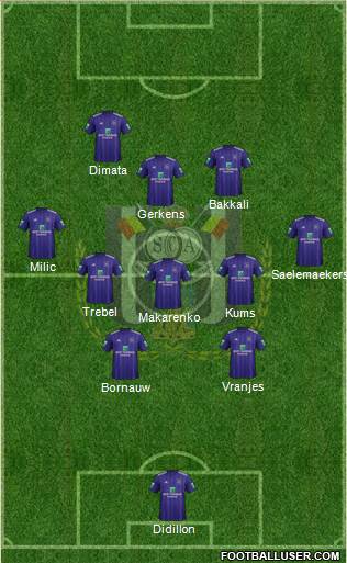RSC Anderlecht Formation 2018
