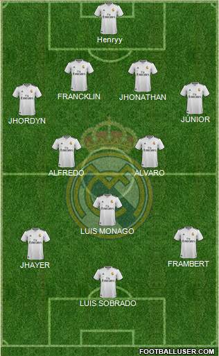 R. Madrid Castilla Formation 2018