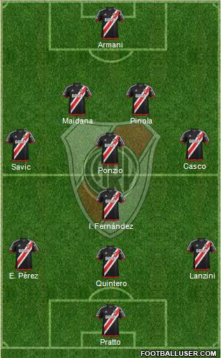 River Plate Formation 2018
