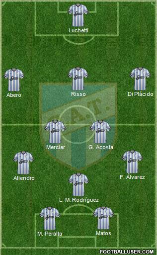 Atlético Tucumán Formation 2018