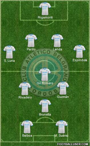 Belgrano de Córdoba Formation 2018