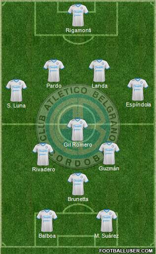 Belgrano de Córdoba football formation