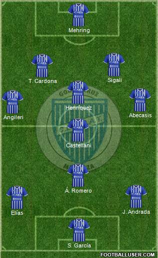 Godoy Cruz Antonio Tomba Formation 2018