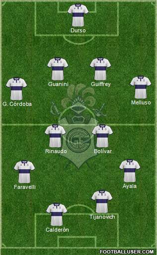 Gimnasia y Esgrima de La Plata Formation 2018